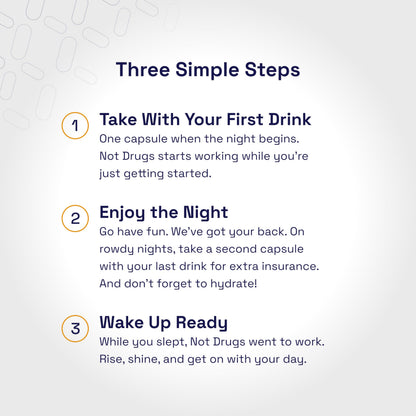 Not Drugs Proactive Hangover Support that Actually Works | Effective, Affordable & Backed by Science | 30 Capsules | 30 Doses | L-Cysteine, Vitamin B6, Vitamin C Not DrugsBuy Supplements Australia