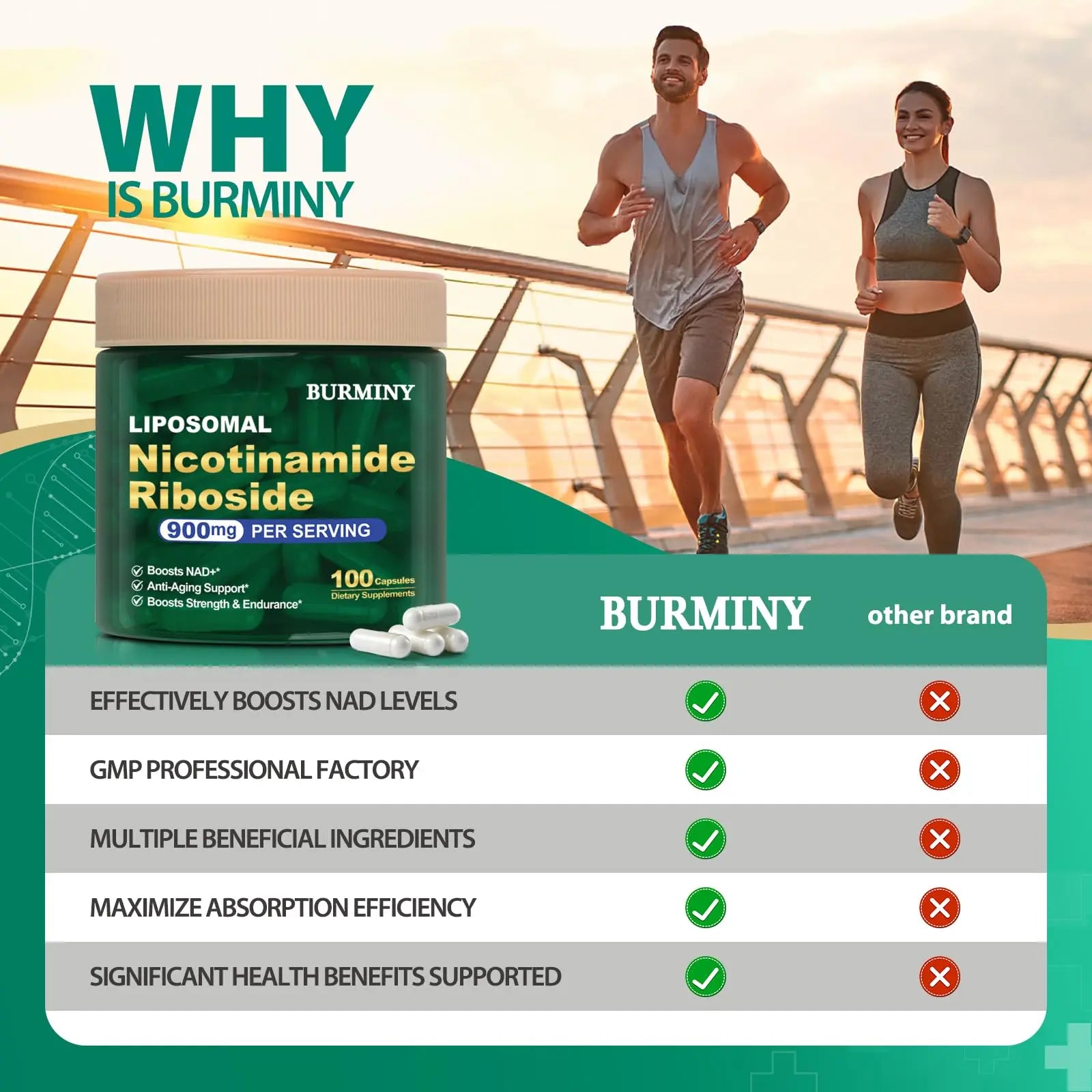 BURMINY NAD Supplement, NAD Nicotinamide Riboside Resveratrol 900mg, Liposomal NAD Supplements for Women & Man, High Purity NMNH Supplement Alternative for Anti-Aging, Energy, Focus - 2Pcs BURMINYBuy Supplements Australia