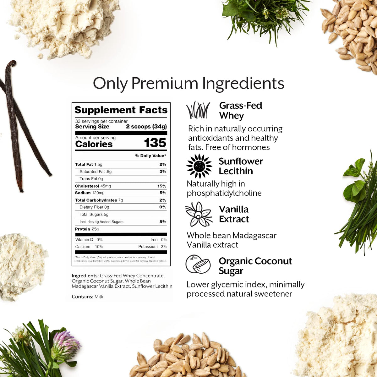 Promix Whey Protein Powder, Vanilla - 2.5lb Bulk - Grass-Fed & 100% All Natural ProMix NutritionBuy Supplements Australia