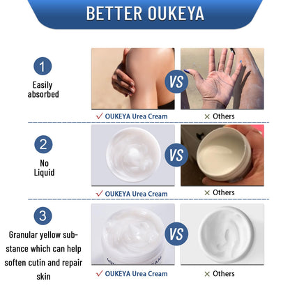 OUKEYA Urea Cream 40 Percent,Foot & Hand Cream for Dry Cracked,Urea Lotion for Feet Maximum Strength OUKEYA buy supplements Au