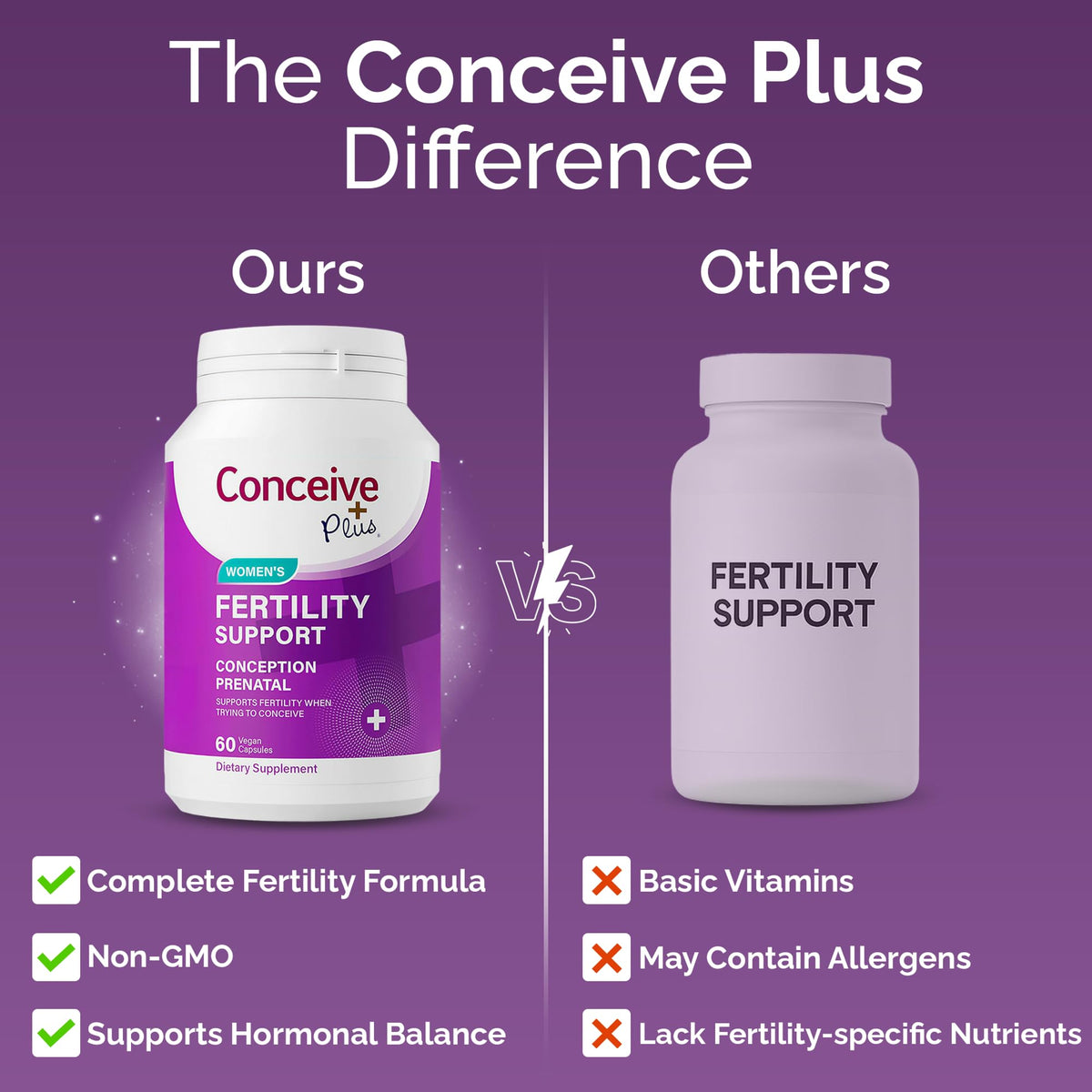CONCEIVE PLUS Womens Fertility Support – Prenatal Multivitamin for Trying to Get Pregnant – Conception Blend, Hormonal Balance, Folate, Zinc, Thiamin, Riboflavin, Biotin – Non-GMO, Vegan – 30 Days CONCEIVE PLUSBuy Supplements Australia