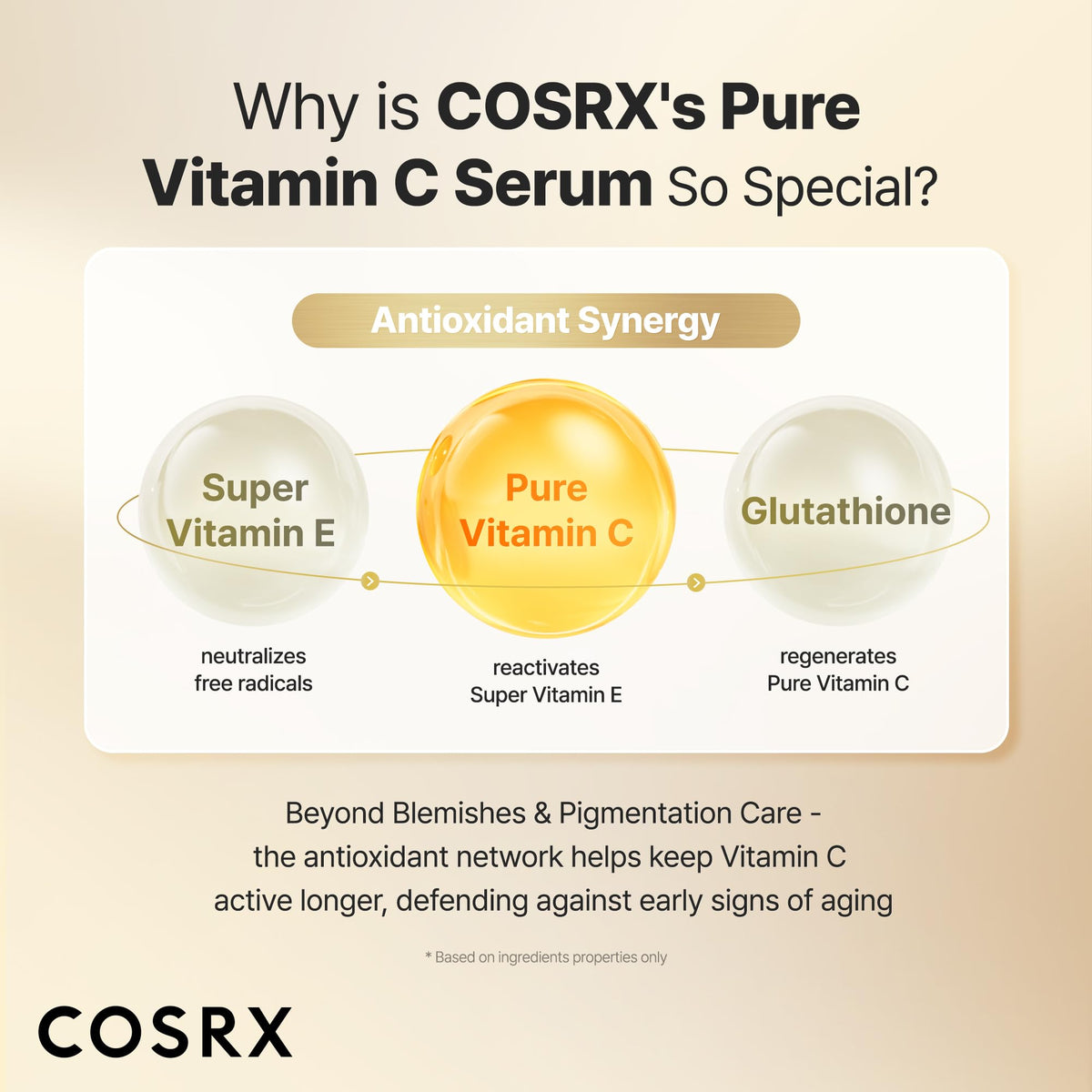 COSRX Advanced Pure Vitamin C 23% Serum with Vitamin E & Glutathione, Korean Vitamin C Serum for Fine Lines, Uneven Skin Tone & Dull Skin, 0.7oz, Korean Skin Care, Mothers Day Gifts for Mom & Wife COSRX buy supplements Au