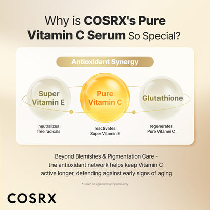 COSRX Advanced Pure Vitamin C 23% Serum with Vitamin E & Glutathione, Korean Vitamin C Serum for Fine Lines, Uneven Skin Tone & Dull Skin, 0.7oz, Korean Skin Care, Mothers Day Gifts for Mom & Wife COSRX buy supplements Au