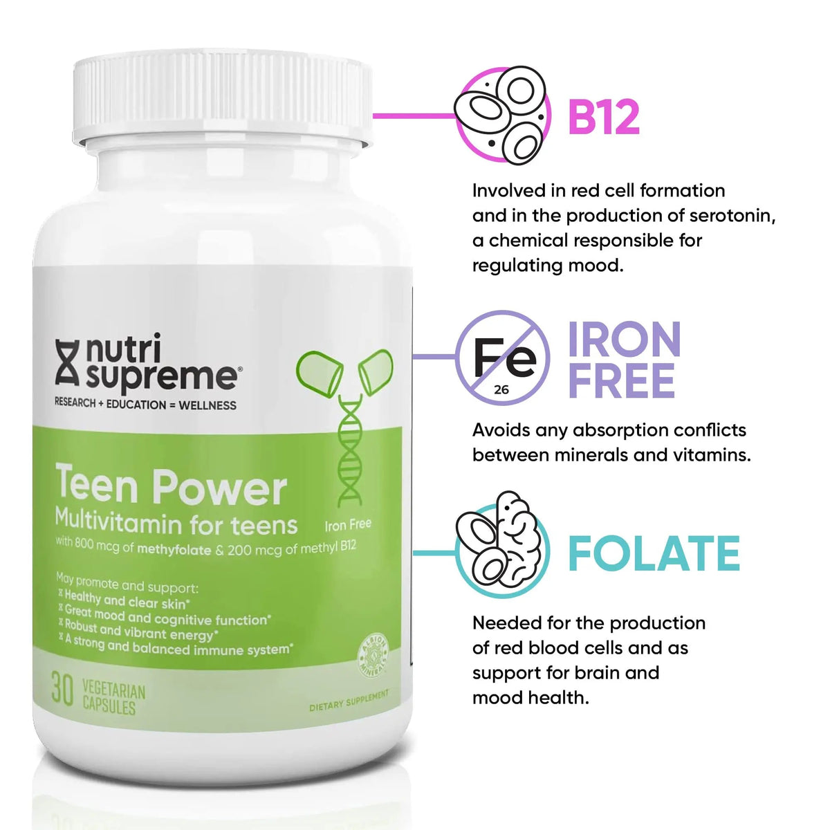 Nutri Supreme Teen Multivitamin for Boys and Girls 12-17, Best Kosher One Per Day Teen Vitamins, Formulated for Teen Development NUTRI-SUPREME RESEARCH