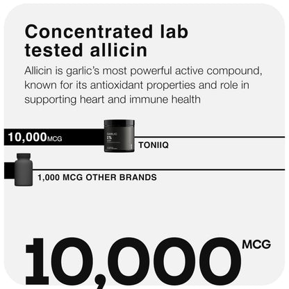 Toniiq Garlic Capsules with 10,000mcg Allicin - Odorless - 50:1 Extract for Maximum Potency - Third-Party Lab Tested - 60 Vegetarian Capsules Toniiq buy supplements Au