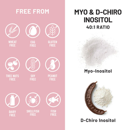 NatureWise Myo-Inositol & D-Chiro Inositol Supplement for Women - Fertility Supplements for Women - Ideal 40:1 Ratio - Myo Inositol 2000mg - Non-GMO, Vegan, USA Manufactured - [30-Day Supply] NatureWiseBuy Supplements Australia