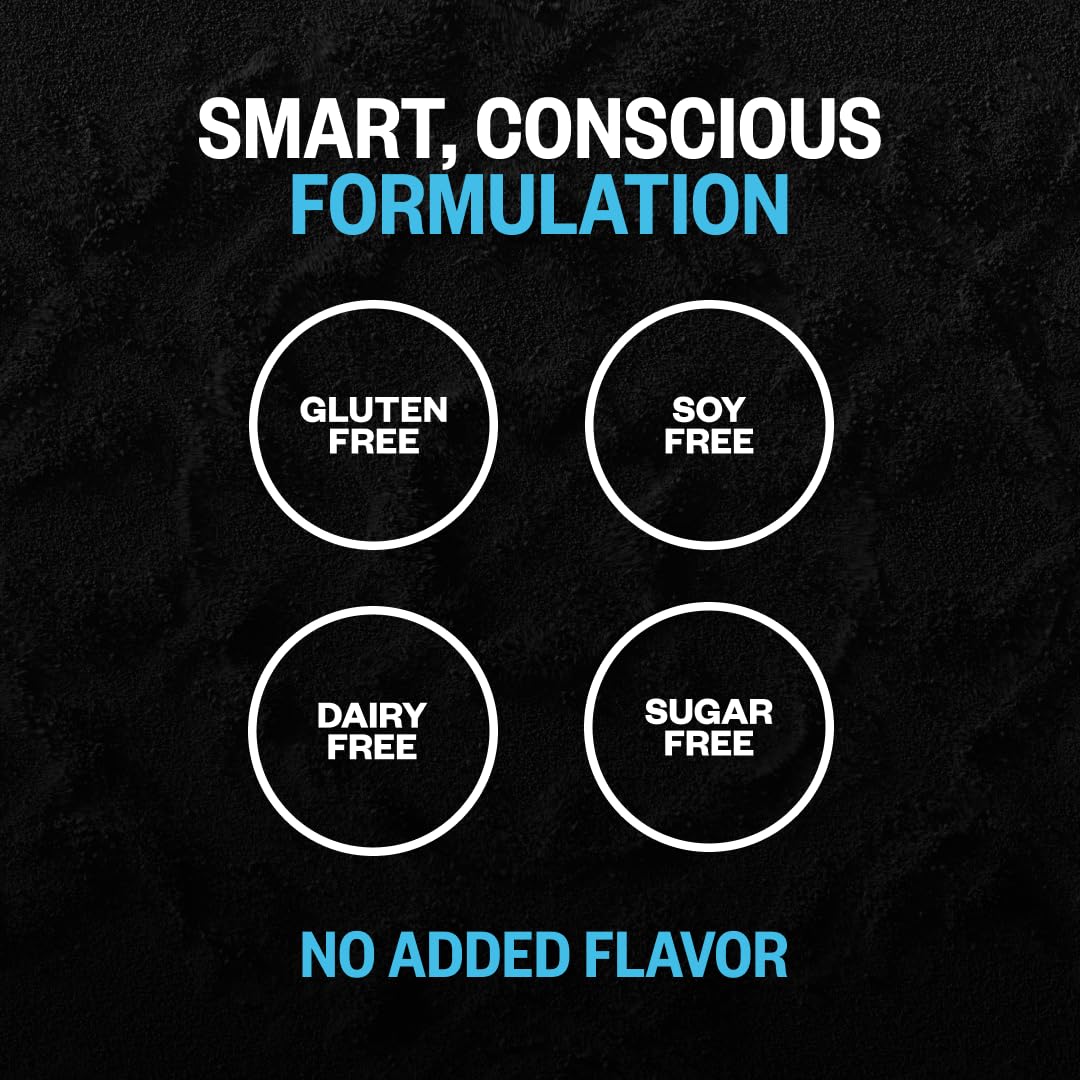 ONNIT Creatine Monohydrate Powder, IGEN™ Non-GMO Tested – 5g Premium Creatine for Muscle Strength, Power & Lean Mass, Supports Brain Health & Cellular Energy, Unflavored, 30 Servings, 5.29 oz 2-Pack ONNITBuy Supplements Australia