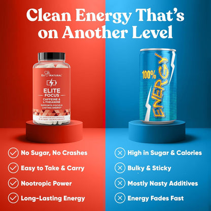 Eu Natural Elite Caffeine Pills with L-Theanine - 100mg Caffeine + 200mg L-Theanine - Jitter-Free Focused Energy & Clean Nootropic Stack - 240 Soft Capsules Eu NaturalBuy Supplements Australia