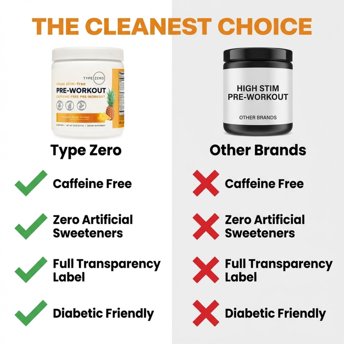 Type Zero Clean Stim Free Pre Workout Powder + Nitric Oxide Booster with L-Citrulline Malate, Arginine AKG, Beta Alanine - Caffeine & Stimulant Free - Pineapple Mango Flavor, 21 Servings Type ZeroBuy Supplements Australia