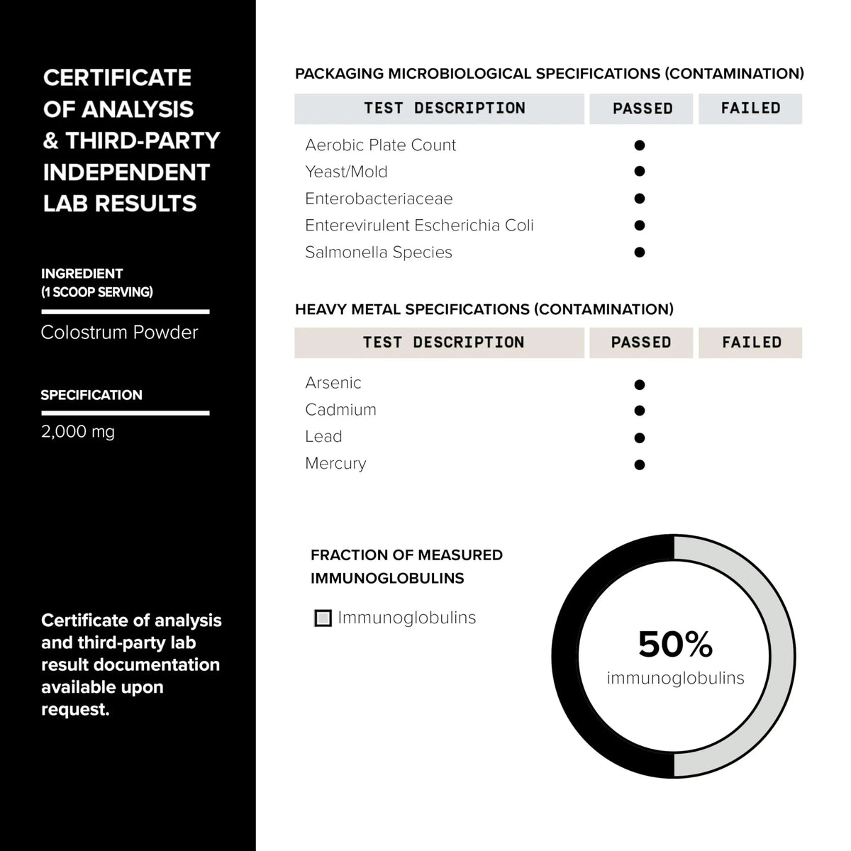 Ultra High Strength Bovine Colostrum Powder - 50% IgG - 2,000mg per Serving - Third Party Tested for Potency - Supports Immune, Gut, and Skin Health - 30 Servings -Premium Bovine Colostrum Supplement Toniiq buy supplements Au