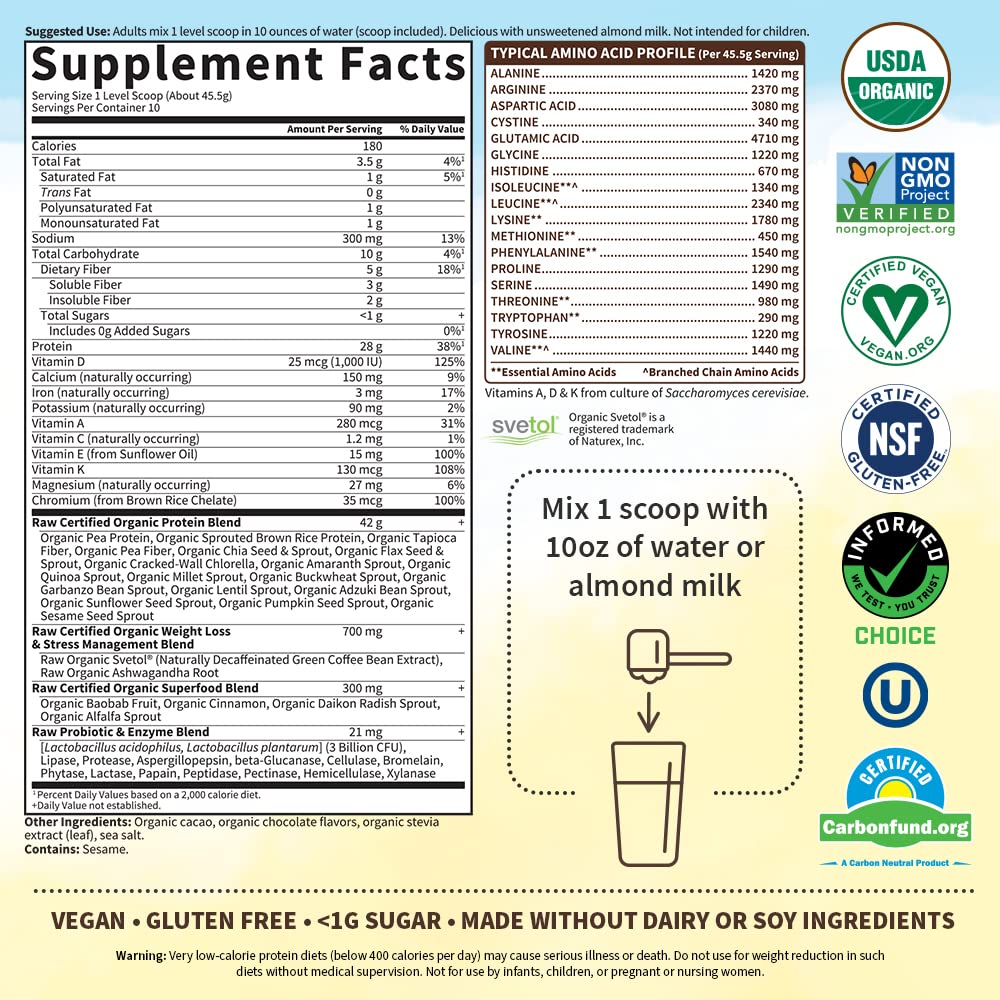 Garden of Life Raw Organic Fit Vegan Protein Powder Chocolate, 28g Plant Based Protein Garden of LifeBuy Supplements Australia