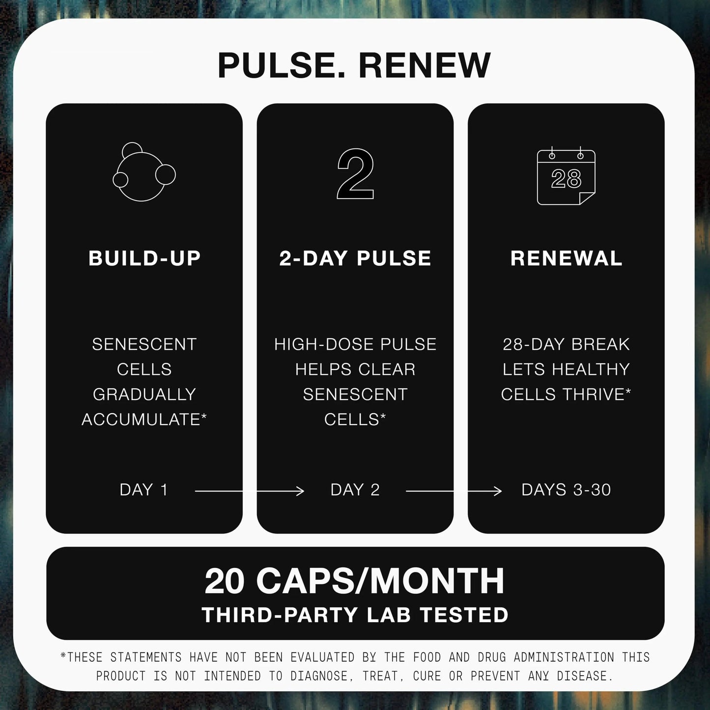 Fisetin Supplement – Senolytic Supplement Ultra High Potency 4,000mg with Quercetin, Curcumin 97%, Apigenin & Milk Thistle – High Strength Blend – Third-Party Lab Tested – 3 Month Supply Toniiq buy supplements Au