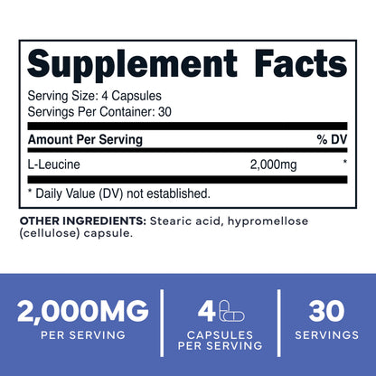 Type Zero L-Leucine Capsules (2000mg per Serving) 120 Capsules - 30 Servings Type ZeroBuy Supplements Australia