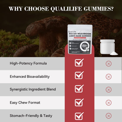Mushroom Gummies with Lion’s Mane - Alpha Brain Gummy for Focus & Memory - Nootropic Focus Gummies with Rhodiola & Alpha-GPC – Vegan Brain Supplement, Raspberry Pomegranate Flavor, 60 Count (1) QualiLifeBuy Supplements Australia