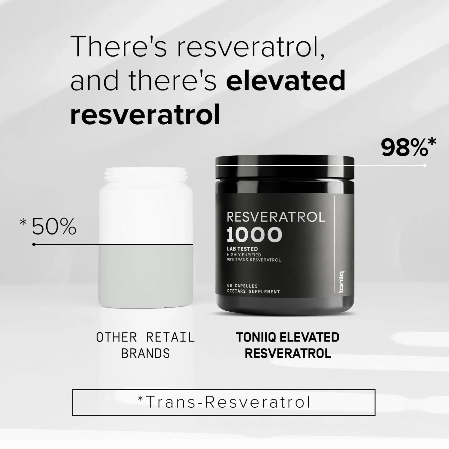 Ultra High Potency Third-Party Tested Trans Resveratrol 1000mg - 98% Pure, Highly Purified and Bioavailable - Resveratrol Polygonum Root Extract - 60 Capsules Toniiq buy supplements Au