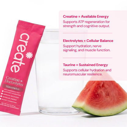 Create Creatine + Electrolytes Mix - Creatine Monohydrate Stick Packs, Supports Energy and Hydration, NSF Certified for Sport, 30 Count, Variety Pack