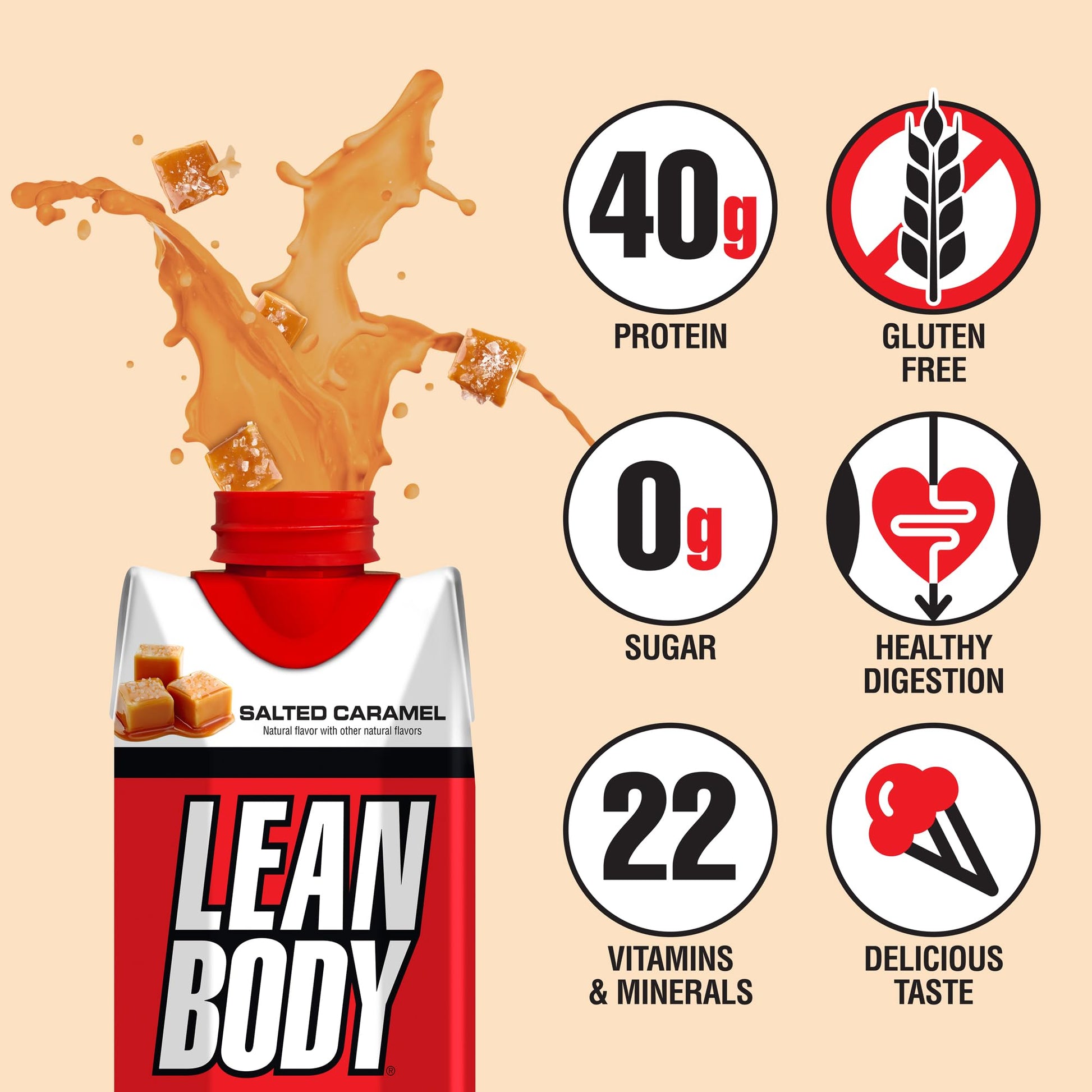 Lean Body Ready-to-Drink Salted Caramel Protein Shake, 40g Protein, Whey Blend LabradaBuy Supplements Australia
