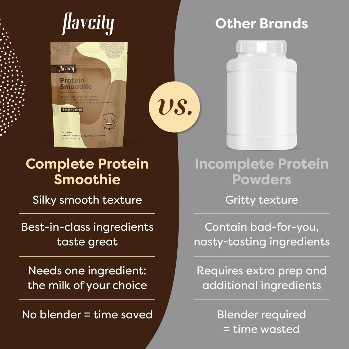 FlavCity Protein Powder Smoothie, Butter Coffee - 100% Grass-Fed Whey Protein Powder FlavCityBuy Supplements Australia