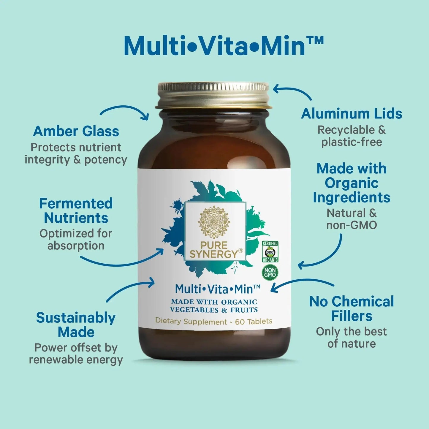 PURE SYNERGY Multi·Vita·Min | Vegan Multivitamin Made with Organic Whole Foods | Twice Daily Supplement for Men and Women PURE SYNERGY