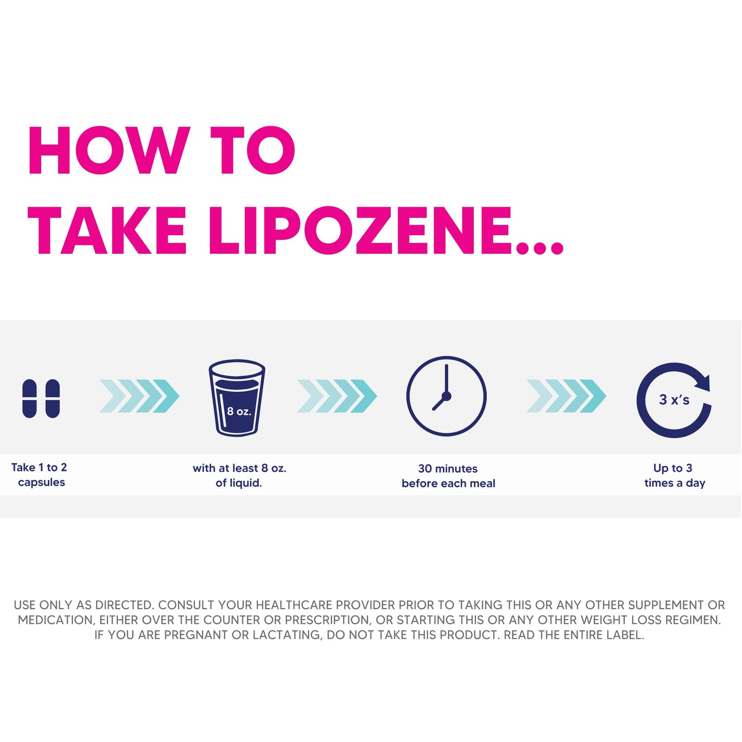Lipozene Weight-Management Fiber Supplement, 60 Capsules | Non-Stimulant Glucomannan Formula for Healthy Lifestyle Support