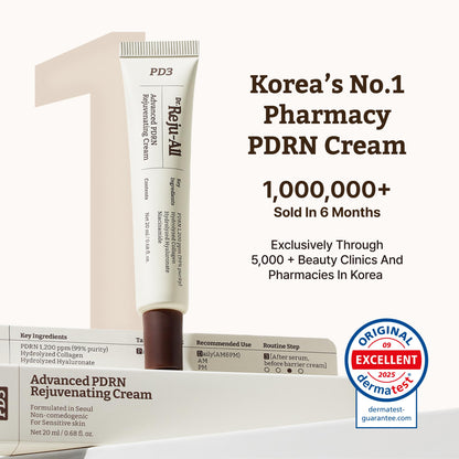 Dr.Reju-All Advanced PDRN Rejuvenating Cream Max – 99% Pure Salmon DNA Gel Type Face Moisturizer – Optimal 1200ppm for Glass Skin & Plumping – Korean Pharmacy Anti-Aging Skin Care Face Cream -2 Fl Oz Dr.Reju-All buy supplements Au