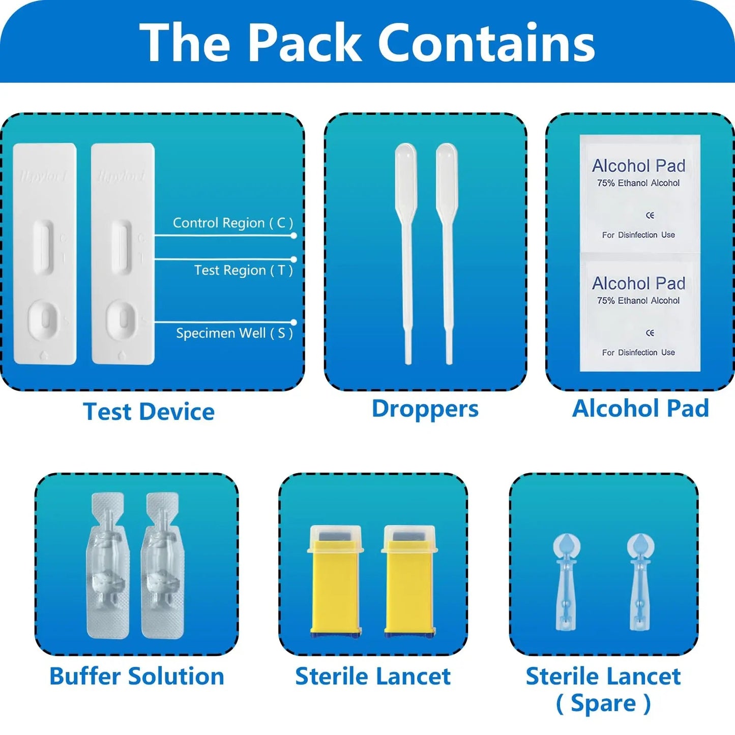 H Pylori Test Kit, Helicobacter Pylori Test Kit - Fast and Accurate, Self-Test at Home, Results in 10-15 Minutes, No Lab Visit Required OUROZOBuy Supplements Australia