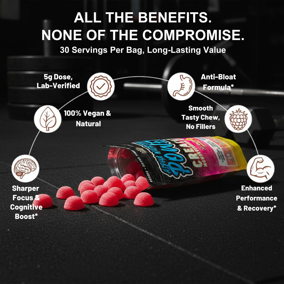 Creatine Monohydrate Gummies 5g - Raspberry Lemonade Flavored Creatine for Women and Men - Supplement for Muscle Gain, Strength, Energy, Cognitive Health, Pre and Post Workout, Recovery, (120 Gummies) Alpha Nutrition PowerBuy Supplements Australia