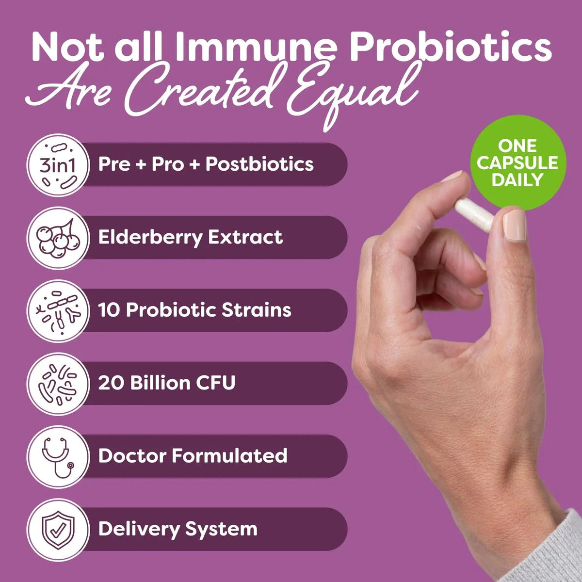 Probulin Total Care Immune = Prebiotics + Probiotics + Postbiotics + Elderberry to Support Immune & Gut Health - 20 Billion CFU - 10 Probiotic Strains, 30 Vegan Capsules ProbulinBuy Supplements Australia