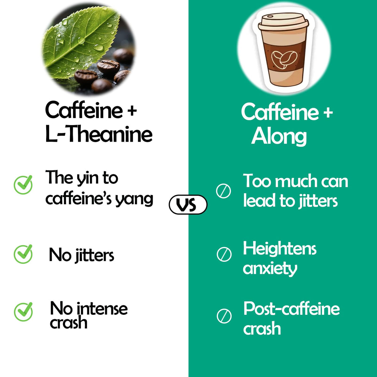 L Theanine Caffeine Liquid Drops, High Potency L-Theanine 100mg w. Caffeine Vitamin B12 B6, Natural Nootropic Brain for Smooth Energy Focus Alertness, 6X Stronger Than Pills Powder Gum WellVeraVidaBuy Supplements Australia