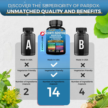 Corti-Soothe Cortisol Supplement for Women and Men with Magnesium Glycinate 200mg, L-Theanine 150mg, Phosphatidylserine 50mg & Manager Holy Basil Ginkgo Biloba Bacopa Monnieri Valerian 60 Capsules JTEVEweuBuy Supplements Australia