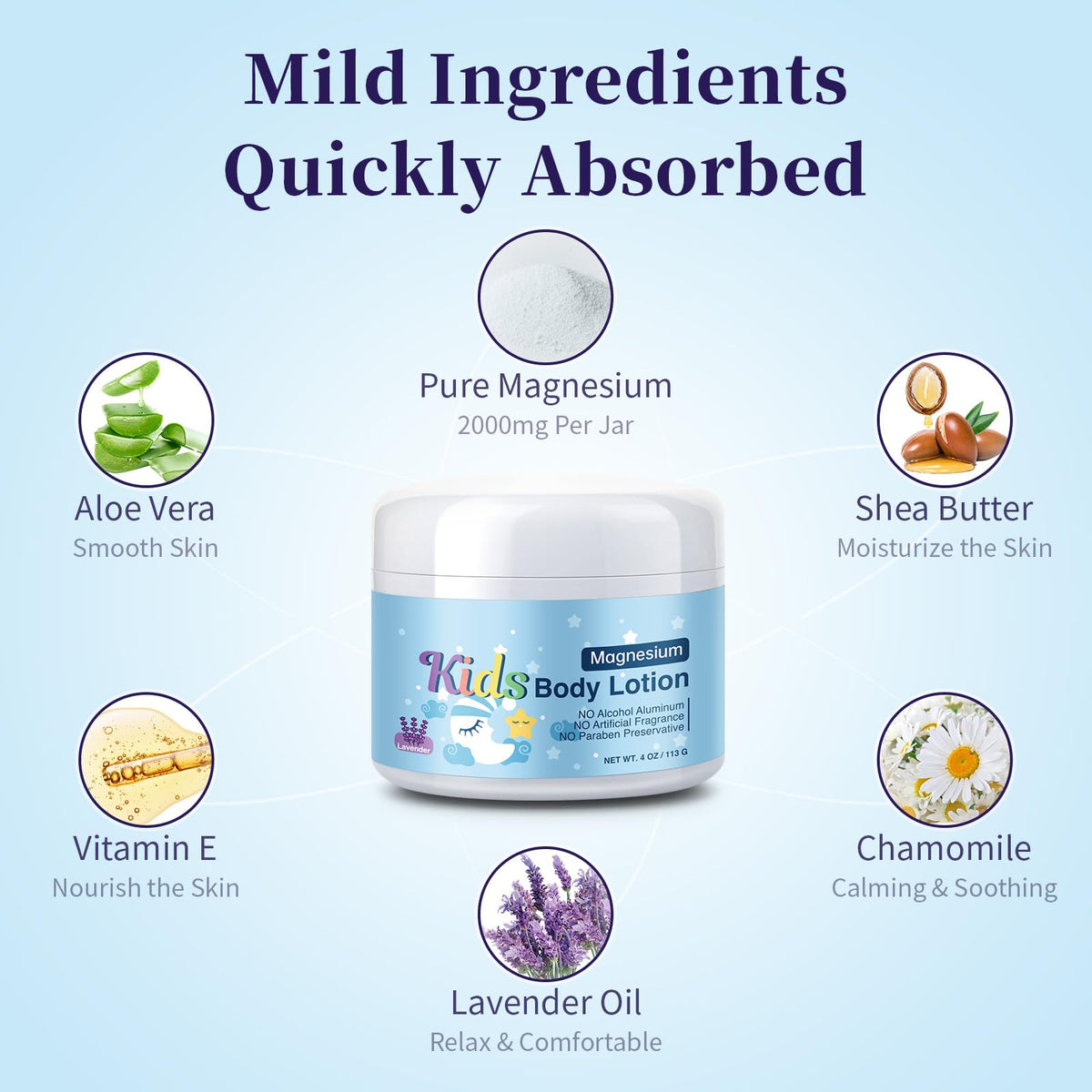 RodPere Magnesium Lotion for Kids & Babies, Bedtime Magnesium Cream for Sleep, Leg Cramps, Lavender Calming Magnesium Oil Lotion for Bone & Muscle Relaxation, Apply to Feet, Legs, Body, 4 OZ. RodPereBuy Supplements Australia