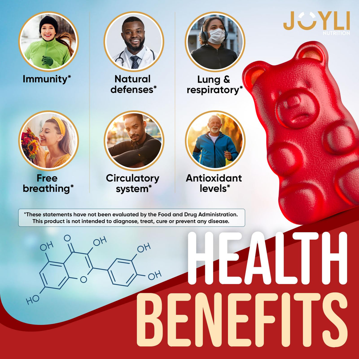 JOYLI Quercetin Gummies - Quercetin with Bromelain Zinc Vitamin C & Vitamin D3 - Quercetin Supplement 500MG for Immune System & Allergy - Quercetin for Kids and Adults - 60 Quercetin Chewable JOYLI NutritionBuy Supplements Australia