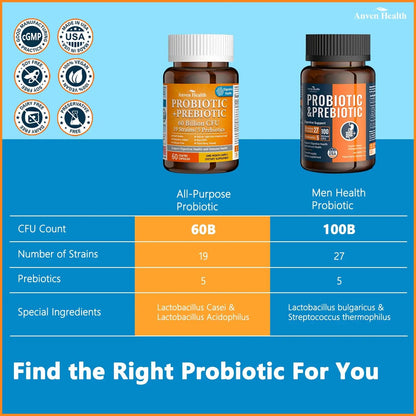Anven Health 60 Billion Probiotics for Women and Men 19 Strains 5 Organic Prebiotics for Gut Digestive & Immune Health, Supports Diarrhea Gas Bloating, Vegan Probiotic Supplement Formula丨120 Caps Anven Health buy supplements Au