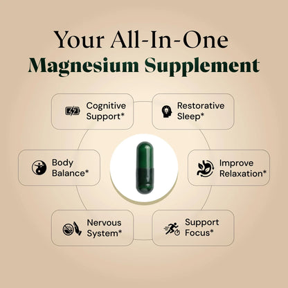 Magnesium L-Threonate with Apigenin, Valerian Root & L-Theanine – No Melatonin Restful Sleep & Brain Supplement – Clinically Studied 7-Ingredient Formula Plus+Ultra canada supplements