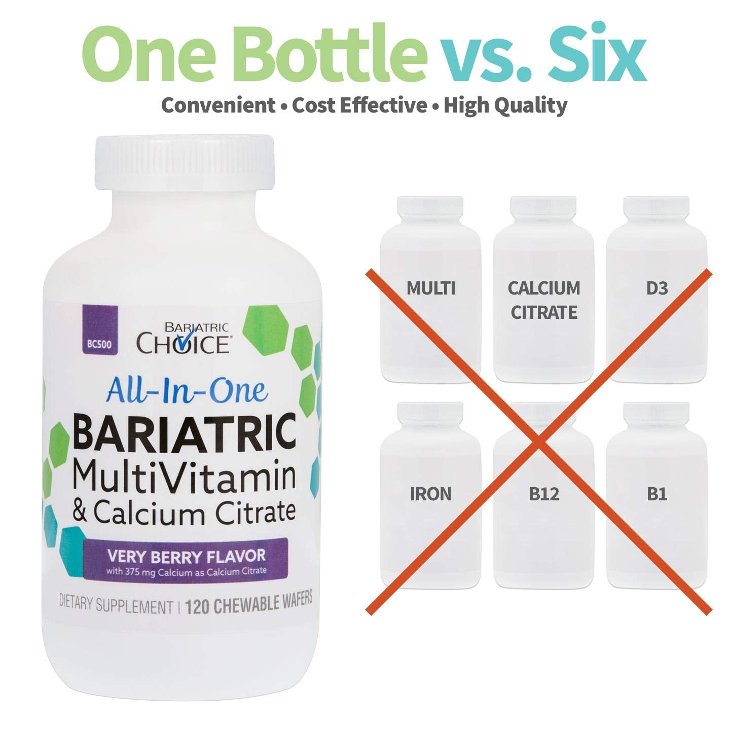 Bariatric Choice All-in-One Chewable Bariatric MultiVitamin with Iron & Calcium Citrate, Very Berry (120ct) Bariatric ChoiceBuy Supplements Australia