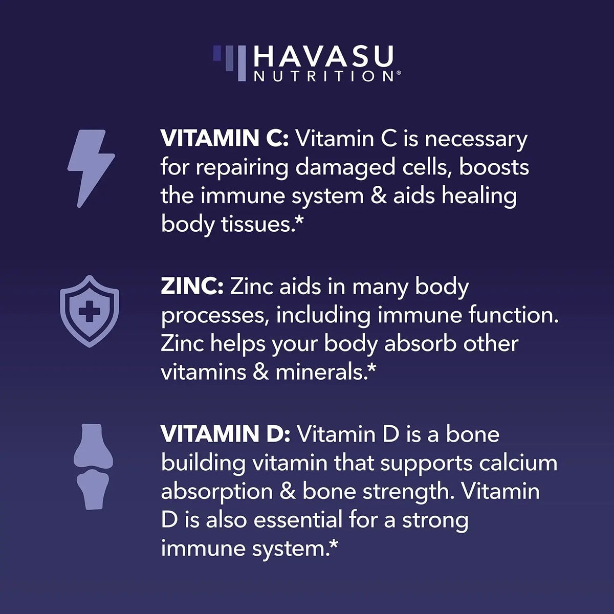 Multivitamin Gummies for Adults - Daily Gummy with Vitamin C, D, and Zinc for Men and Women - 60 Count - GLP-1 Nutritional Support HAVASU NUTRITION