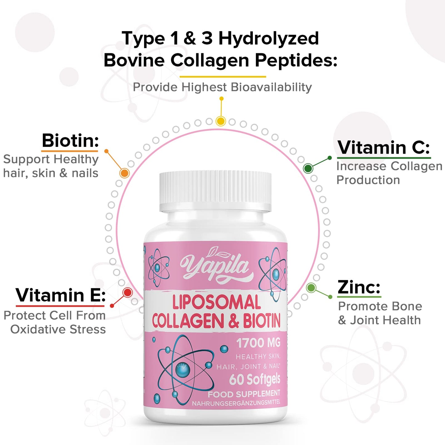 Liposomal Collagen Biotin Capsules, Hydrolyzed Bovine Collagen Peptides 1700 mg, Types 1 & 3 Protein YapilaBuy Supplements Australia