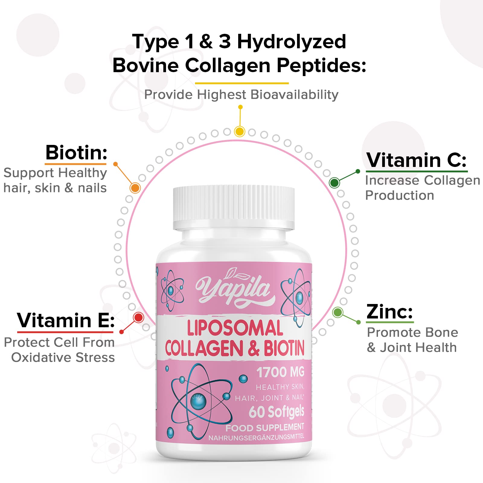 Liposomal Collagen Biotin Capsules, Hydrolyzed Bovine Collagen Peptides 1700 mg, Types 1 & 3 Protein YapilaBuy Supplements Australia