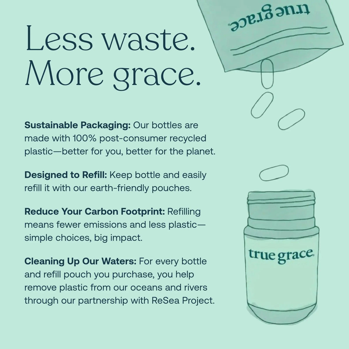 True Grace Daily Men’s Multivitamin 50+ - 60 Easy-to-Swallow Tablets - Immune, Energy, Longevity & Memory Support True Grace
