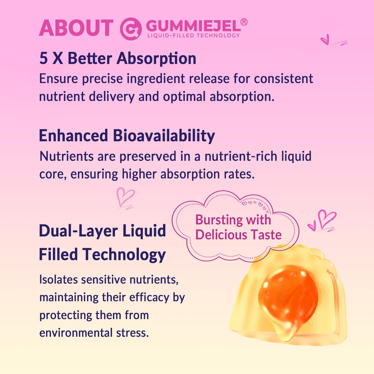 Myo-Inositol & D-Chiro Inositol, Hormone Balance for Women | Sugar Free Inositol Gummies w/Omega 3, MTHF Folate, Vitamin D3, B12, Magnesium & Zinc for Ovarian Health, Ideal 40:1 Ratio, Vegan, 60 Cts NEVISSBuy Supplements Australia