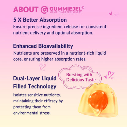 Myo-Inositol & D-Chiro Inositol, Hormone Balance for Women | Sugar Free Inositol Gummies w/Omega 3, MTHF Folate, Vitamin D3, B12, Magnesium & Zinc for Ovarian Health, Ideal 40:1 Ratio, Vegan, 60 Cts NEVISSBuy Supplements Australia
