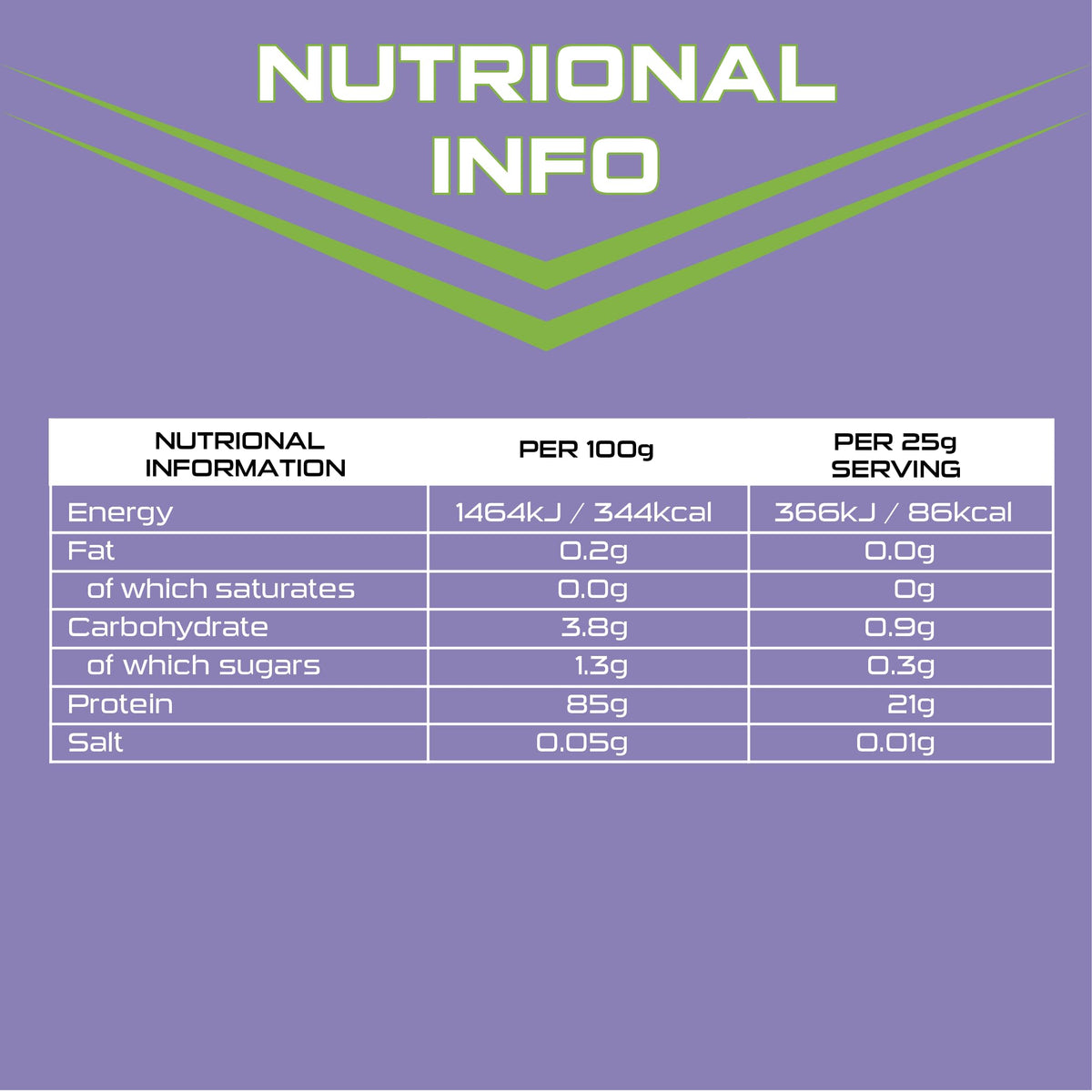 SCI-MX Clear Whey Isolate Protein - Apple and Blackcurrant Flavour - Lean Potein Formula for Muscle Growth SCI-MXBuy Supplements Australia