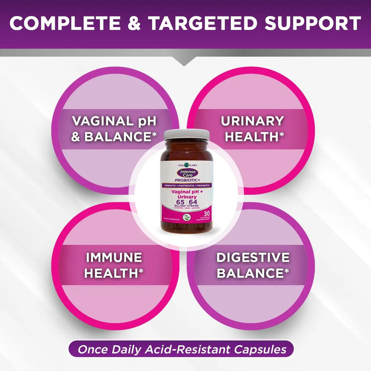 Vital Planet - Intense Care Vaginal pH & Urinary Probiotics, Prebiotics, Postbiotics, Parabiotics, 4-in-1 Refrigerated Supplement for Adults, 65 Billion CFU, 64 Strains, Digestive and Immune, 30 ct Vital PlanetBuy Supplements Australia