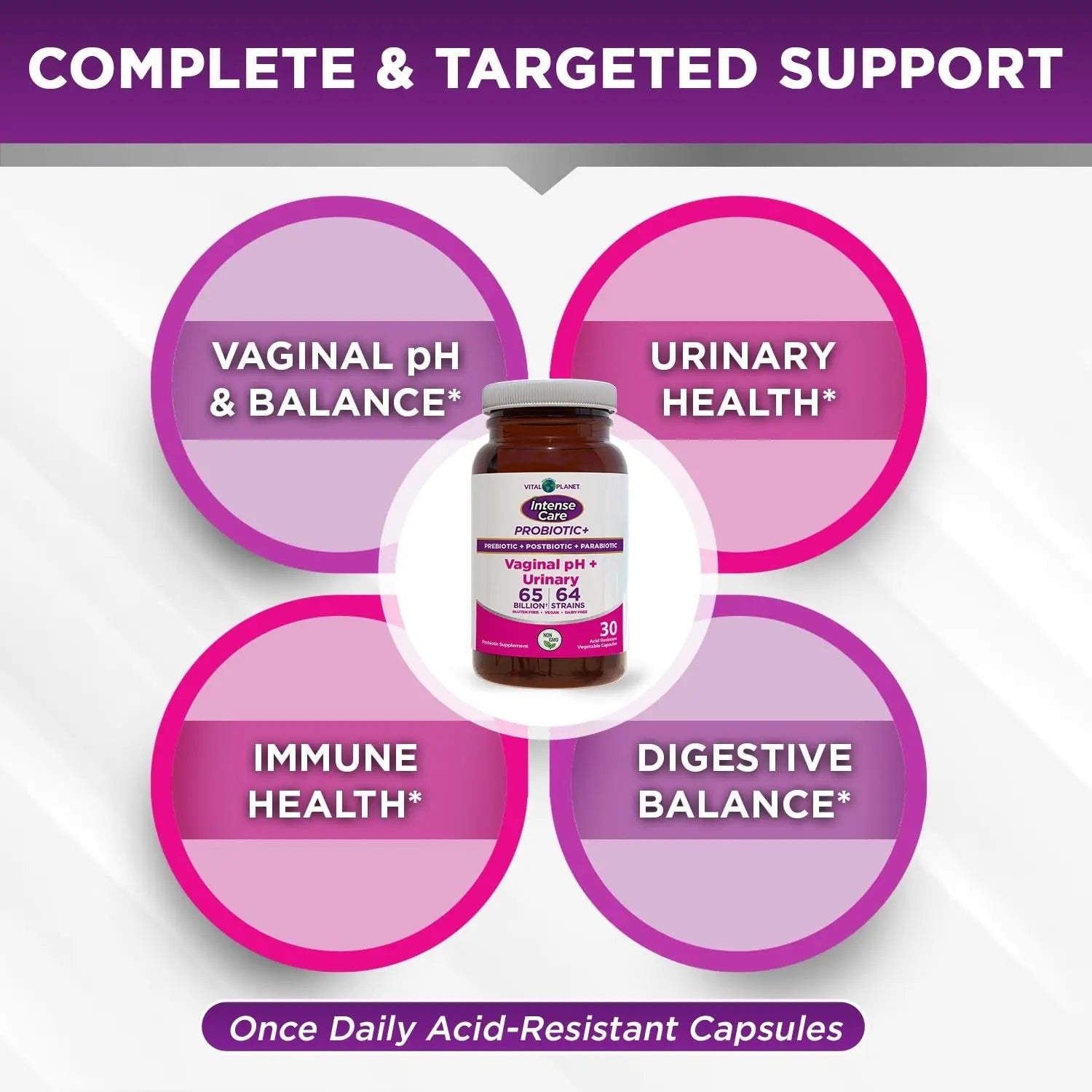 Vital Planet - Intense Care Vaginal pH & Urinary Probiotics, Prebiotics, Postbiotics, Parabiotics, 4-in-1 Refrigerated Supplement for Adults, 65 Billion CFU, 64 Strains, Digestive and Immune, 30 ct Vital PlanetBuy Supplements Australia