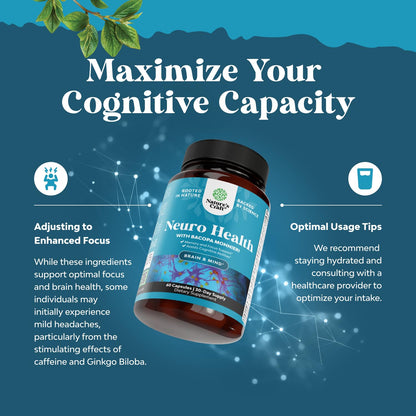 Nootropic Brain Supplement for Memory and Focus Support - Vitamins for Mental Support & Clarity with Bacopa Monnieri, VIT A, B6, Riboflavin, Niacin, Thiamin & Folate
