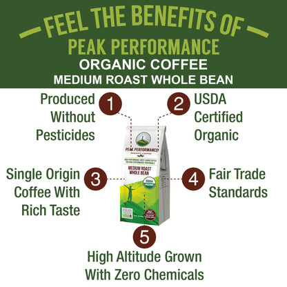 Peak Performance High Altitude Organic Coffee - Fair Trade, Low Acid, Non GMO, and Beans Full of Antioxidants - Medium Roast Smooth Tasting USDA Certified Organic Whole Bean Coffee Bag 12 oz Peak PerformanceBuy Supplements Australia