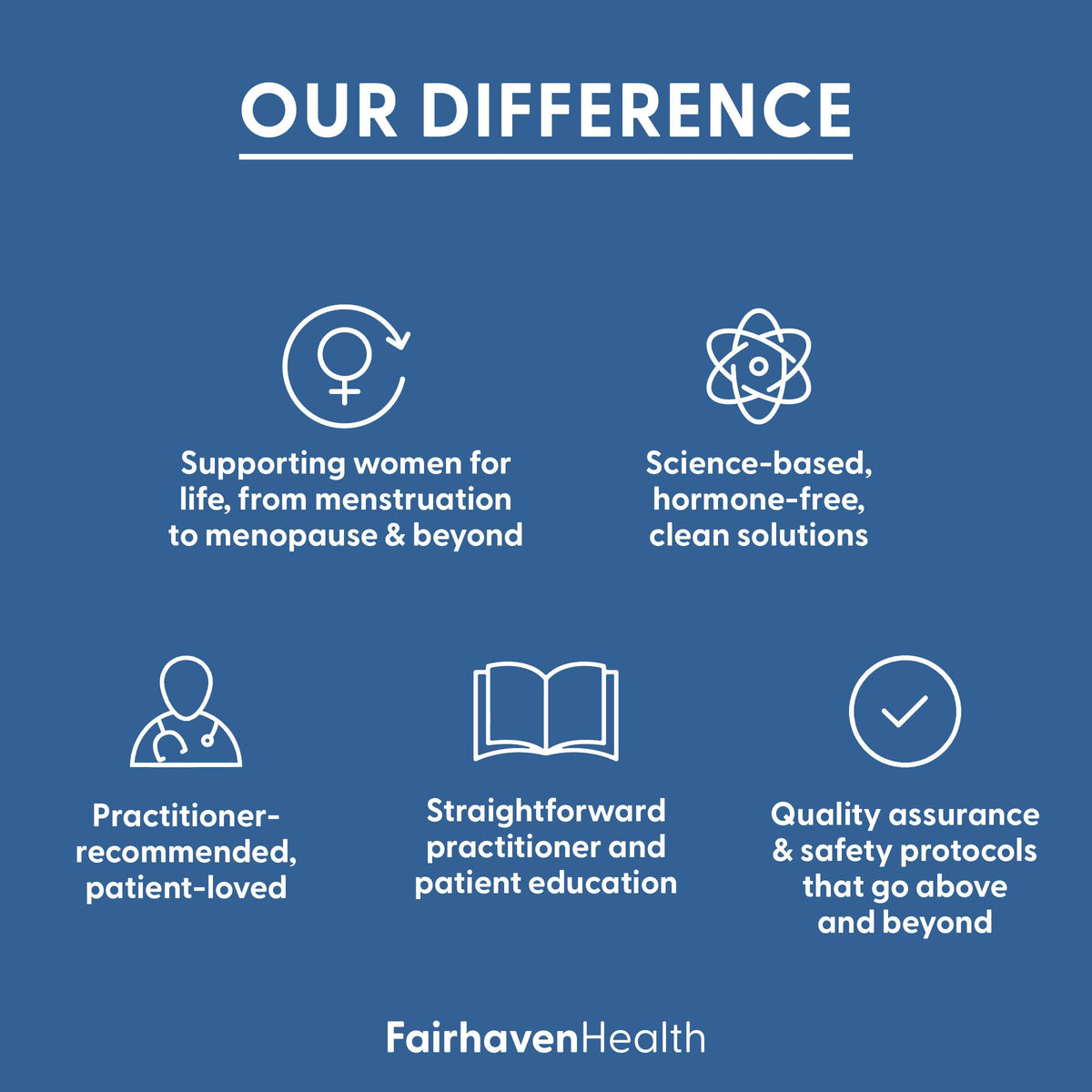 Fairhaven Health FertilAid for Men | Male Fertility Supplement for Count and Motility | Pre-Conception Support with L-Carnitine, CoQ10