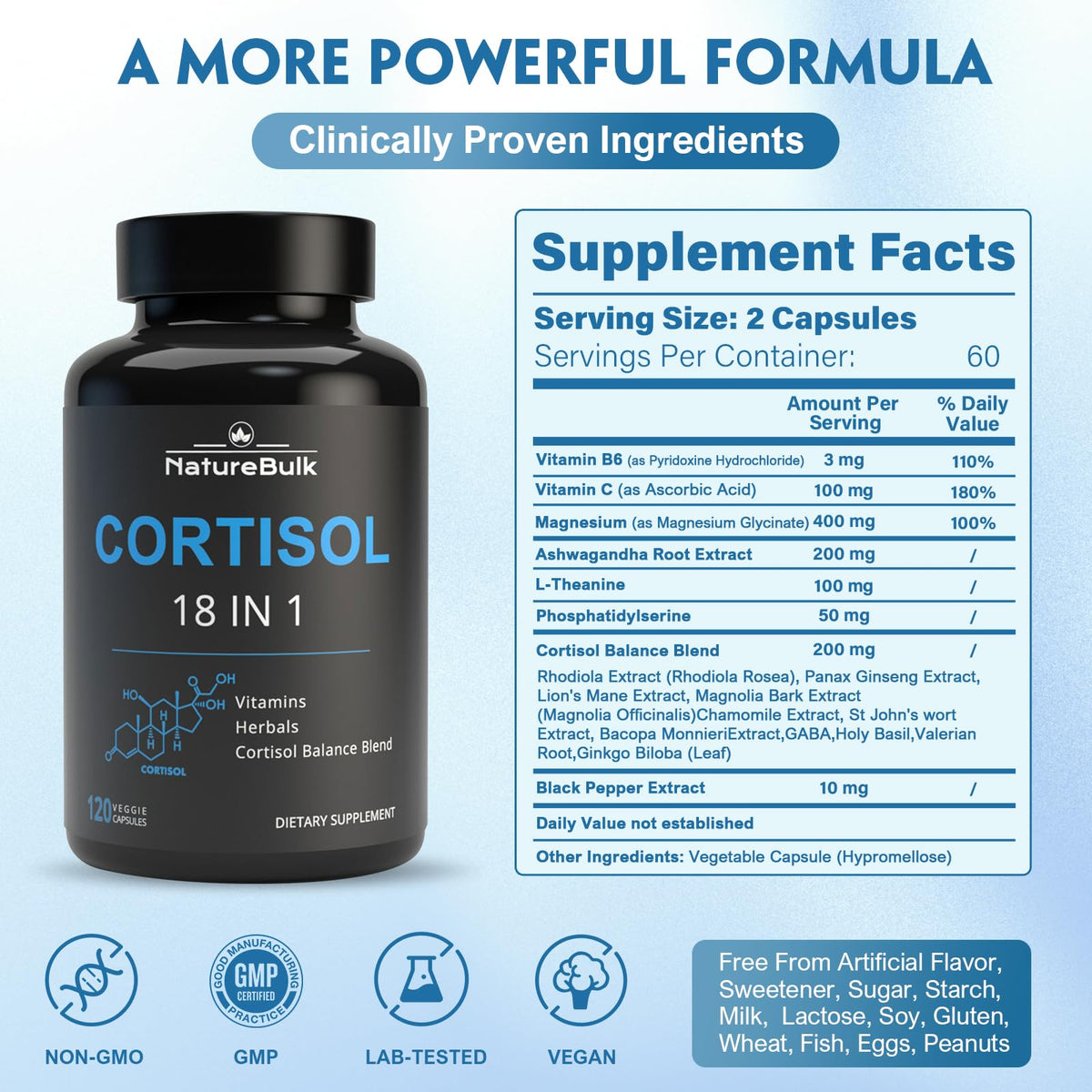 NATUREBULK Cortisol Supplements for Women, 18-in-1 - Premium Blend with Ashwagandha, Rhodiola, Magnesium & L-Theanine - Stress Response Support & Mood Enhancement Formula - 120 Vegetarian Capsules NATUREBULKBuy Supplements Australia