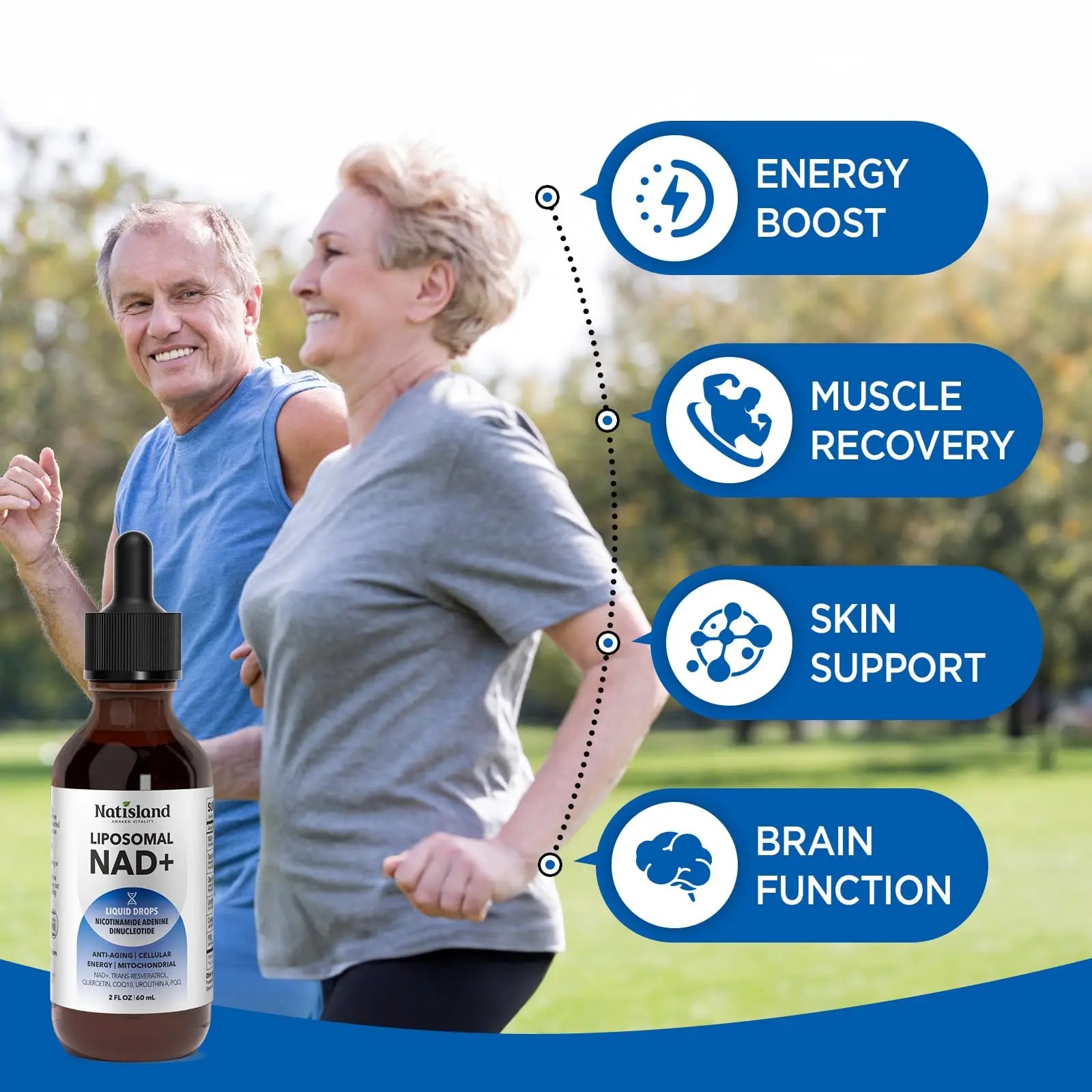 NATISLAND Liposomal NAD Supplement, 1000mg NAD+ Liquid Drops for Women & Men, with Resveratrol, Urolithin A, Quercetin, CoQ10 & PQQ, for Cellular & Metabolism Health, Energy & Anti-Aging, 2 Fl Oz NATISLANDBuy Supplements Australia